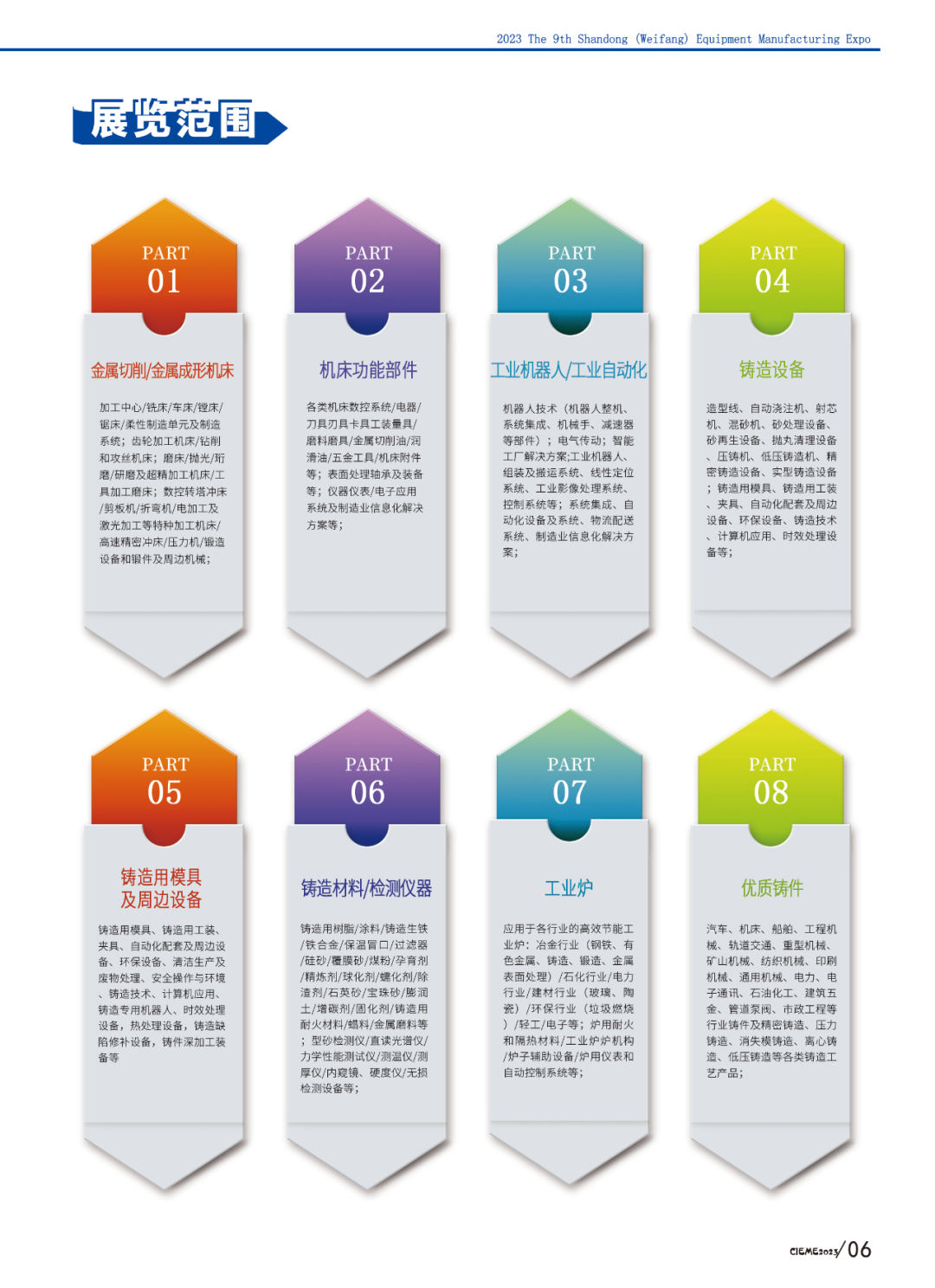 濰坊機(jī)床展,濰坊鑄造展